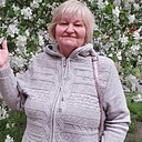 Знакомства: Серафима, 67 лет, Павлодар