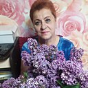 Знакомства: Ольга, 65 лет, Лотошино