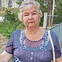 Знакомства: Наталья, 65 лет, Ижевск