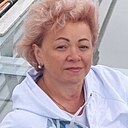 Знакомства: Ольга, 59 лет, Владимир
