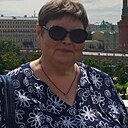 Знакомства: Понтиевна, 61 год, Саратов