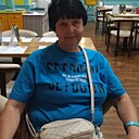 Знакомства: Лана, 54 года, Одесса