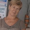Знакомства: Таиса, 70 лет, Минск