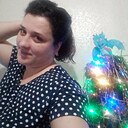 Знакомства: Ірина, 32 года, Киев