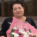 Знакомства: Светлана, 58 лет, Краснодар