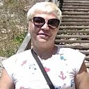 Знакомства: Ольга, 51 год, Волгоград