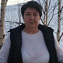 Знакомства: Ирина, 59 лет, Кропоткин