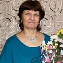 Знакомства: Nadezda, 58 лет, Мишкино