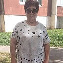 Знакомства: Элла, 57 лет, Новолукомль