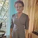 Знакомства: Лорик, 59 лет, Чита