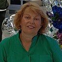 Знакомства: Надежда, 62 года, Сочи