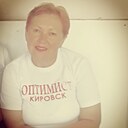 Знакомства: Наталья, 69 лет, Кировск