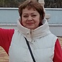 Знакомства: Ирина, 58 лет, Геленджик