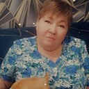 Знакомства: Ольга, 65 лет, Коркино