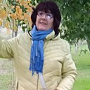 Знакомства: Людмила, 68 лет, Симферополь