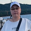 Знакомства: Ириш, 45 лет, Якутск