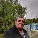 Знакомства: Дмитрий, 70 лет, Магнитогорск