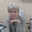 Знакомства: Галинка, 57 лет, Дятлово
