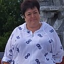 Знакомства: Людмила, 58 лет, Курск