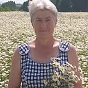 Знакомства: Надежда Матанина, 65 лет, Тайшет