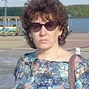 Знакомства: Надежда, 58 лет, Пенза