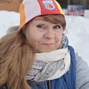 Знакомства: Алевтина, 58 лет, Егорьевск