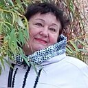 Знакомства: Наталья, 66 лет, Камышин