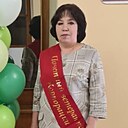 Знакомства: Зоя, 60 лет, Верхняя Салда