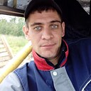 Знакомства: Николай, 35 лет, Курган