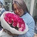 Знакомства: Мира, 46 лет, Астана