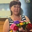Знакомства: Оксана, 54 года, Белово