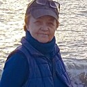 Знакомства: Лада, 65 лет, Сочи