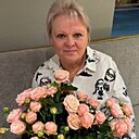 Знакомства: Елена, 62 года, Выкса