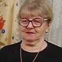 Знакомства: Надежда, 66 лет, Иваново