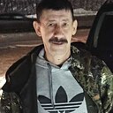 Знакомства: Виктор, 61 год, Новосибирск