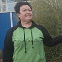 Знакомства: Галина, 48 лет, Пятигорск
