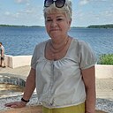 Знакомства: Люся, 65 лет, Лепель
