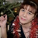 Знакомства: Марианна, 45 лет, Ялуторовск