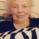 Знакомства: Света, 68 лет, Клецк