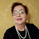 Знакомства: Ирина, 67 лет, Георгиевск