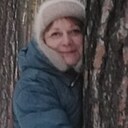 Знакомства: Ирина, 51 год, Караганда