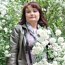 Знакомства: Наталія, 58 лет, Нежин