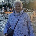 Знакомства: Валентина, 65 лет, Старый Оскол