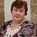 Знакомства: Александра, 63 года, Воронеж