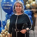 Знакомства: Татьяна, 60 лет, Ижевск