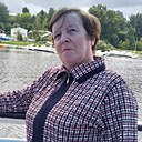 Знакомства: Ирина, 65 лет, Иваново