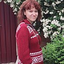 Знакомства: Малая, 32 года, Чечерск