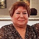 Знакомства: Мария, 61 год, Домодедово