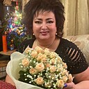 Знакомства: Милана, 66 лет, Верхняя Пышма