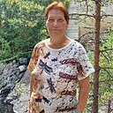 Знакомства: Татьяна, 62 года, Калевала